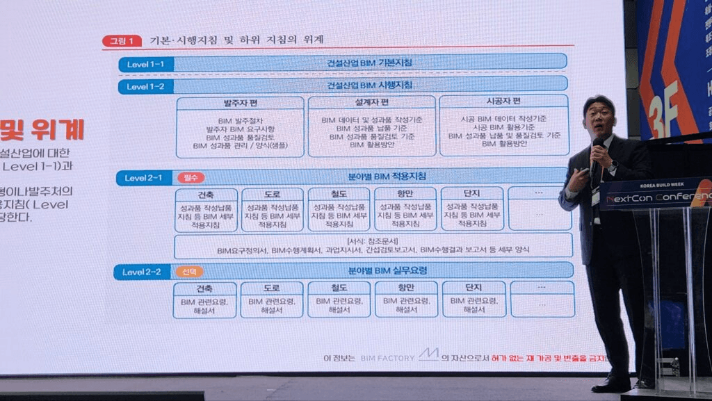 서 대표는 설계BIM, 시공BIM, 유지관리BIM, 리모델링BIM 사례를 통해 BIM의 실무 적용을 구체적으로 보여줬다. (사진=테크42)