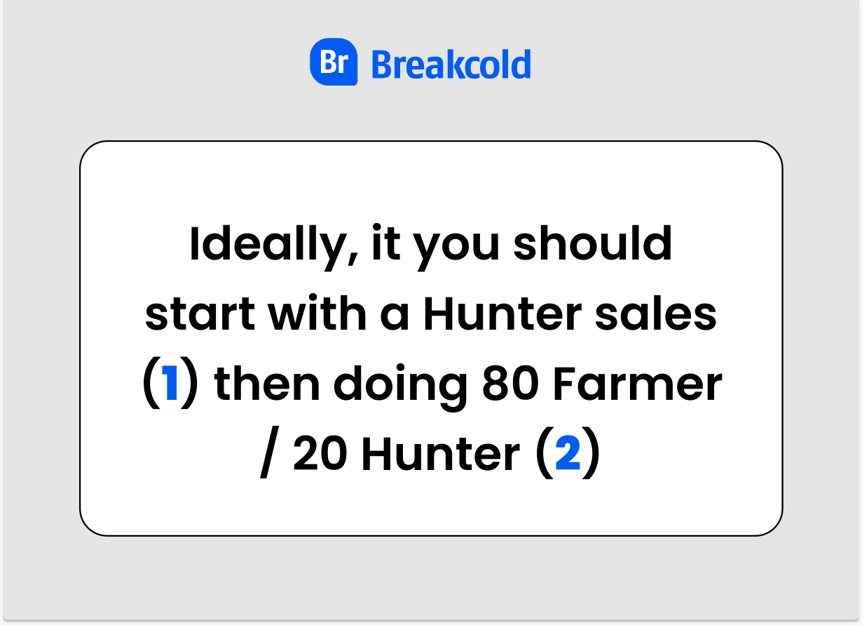 Hunter vs Farmer Sales Conclusion Which One To Choose | Breakcold