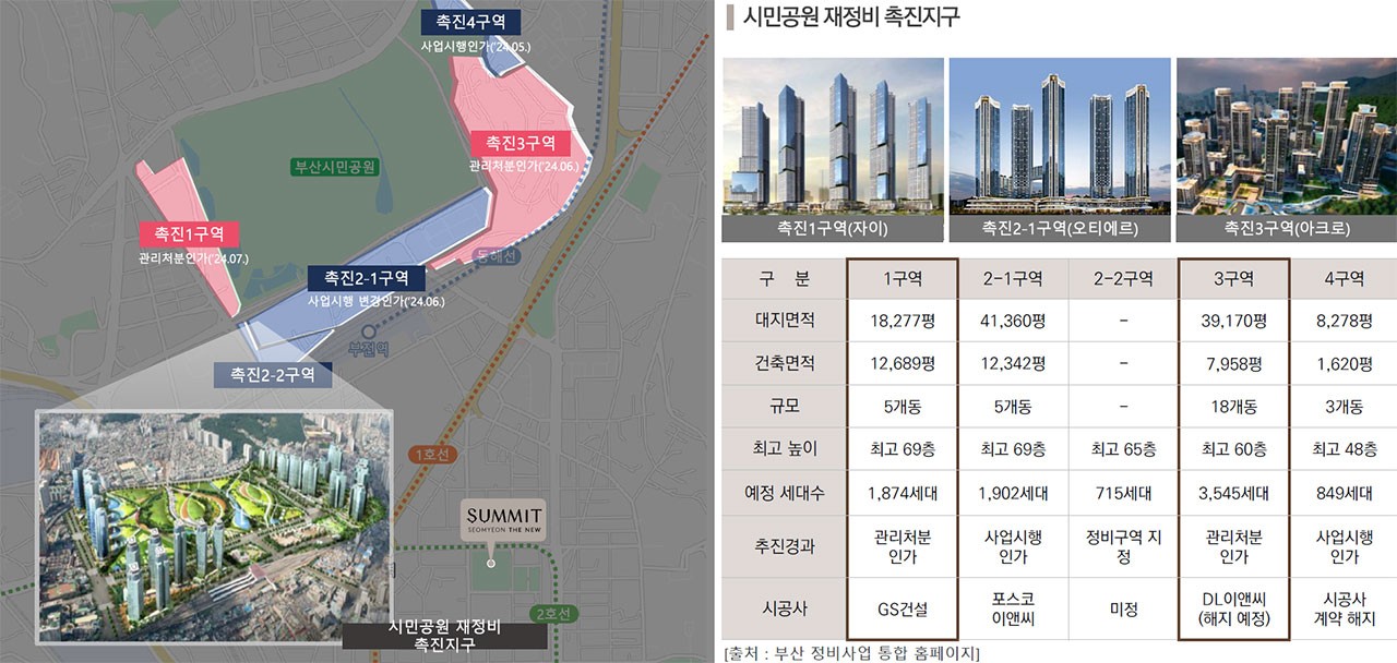 차별화03