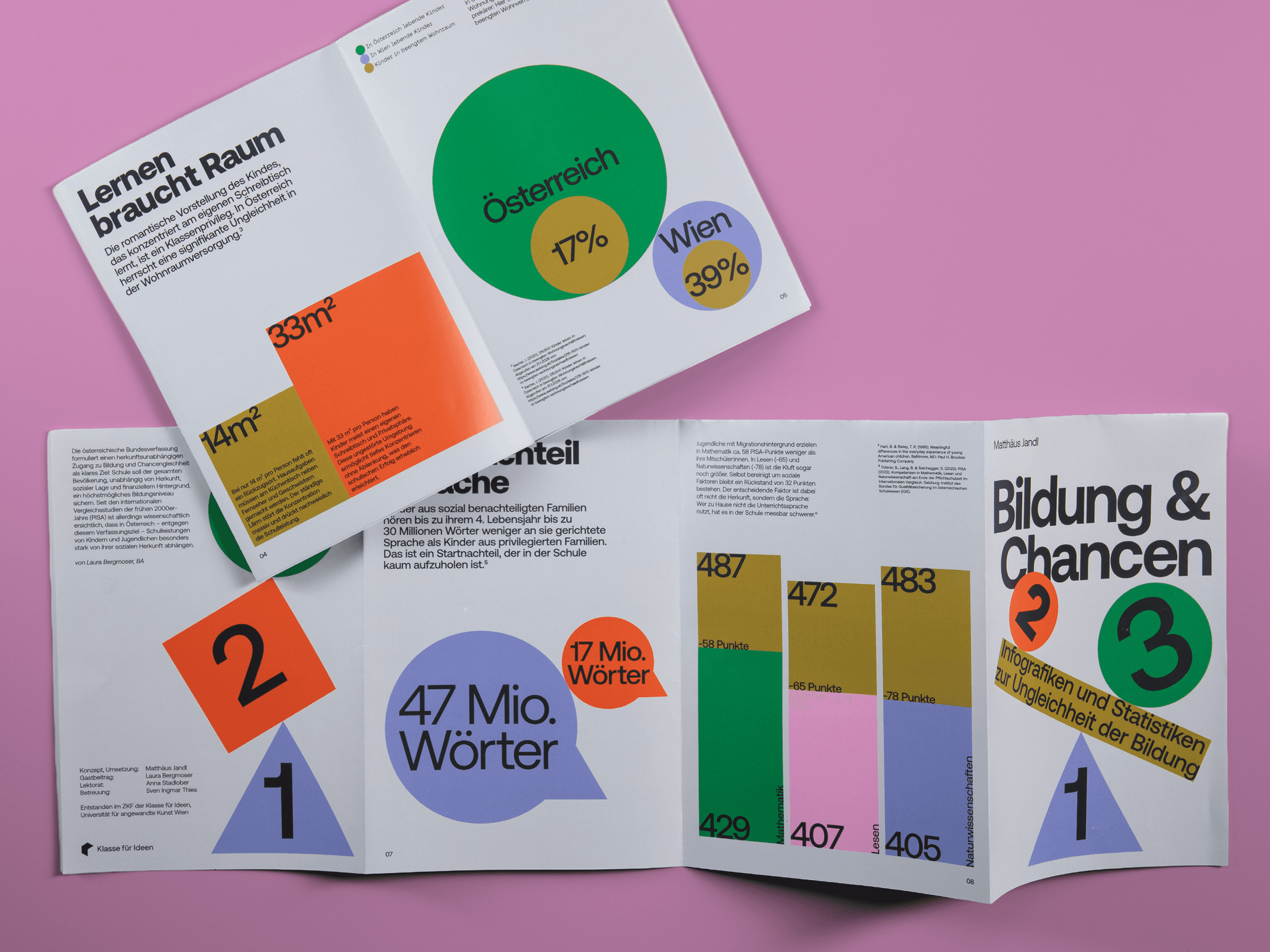 Bildung & Chancen, Infografiken zur Ungleichheit der Bildung, Matthäus Jandl