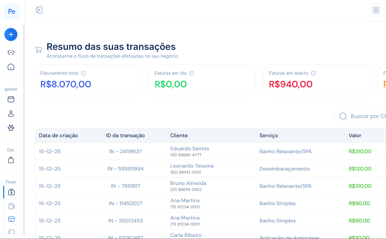 Integration performance stats for Nuvio, Klyra, and Veltix with percentage changes.