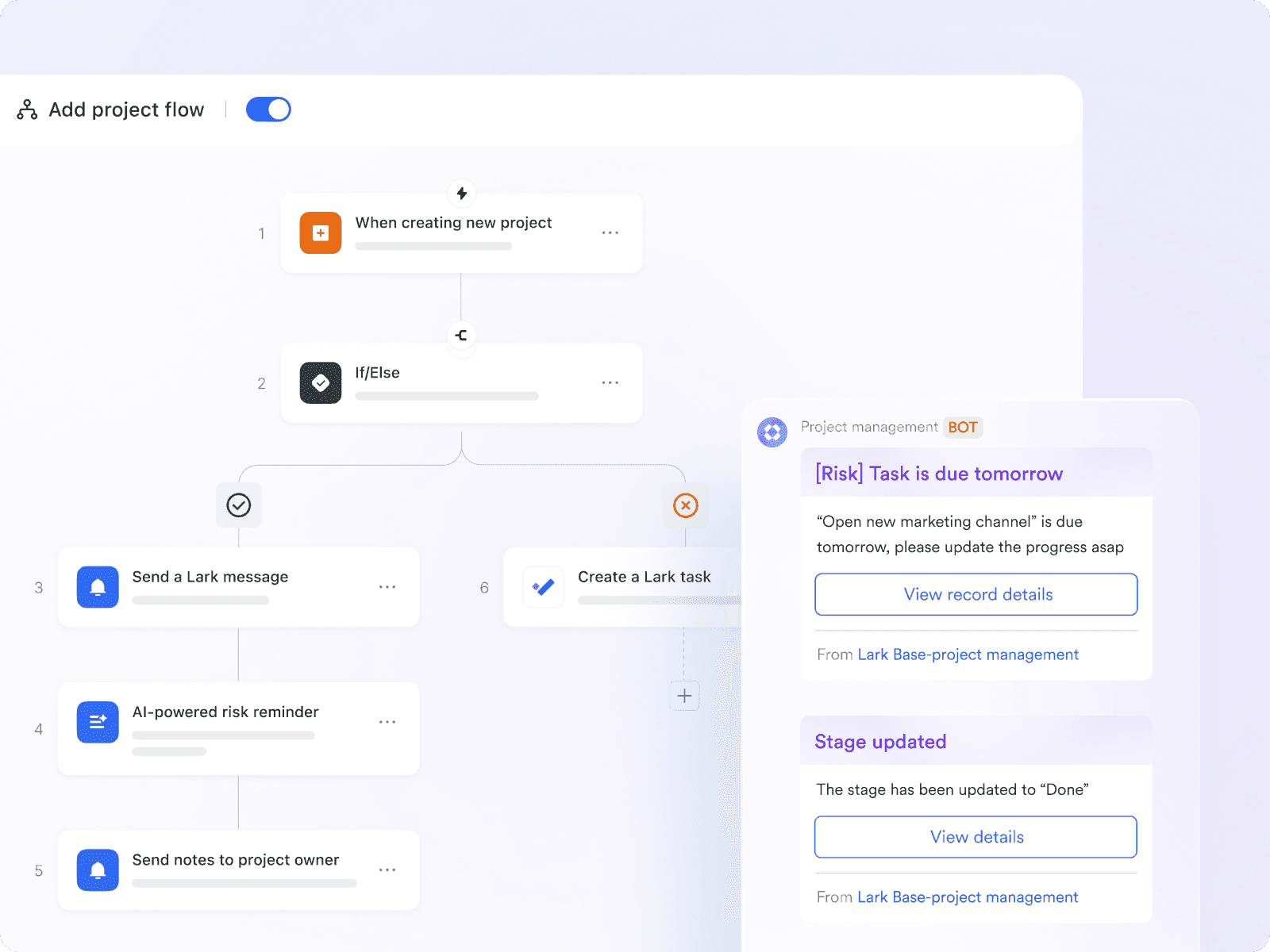 Lark workflow for project management&nbsp;