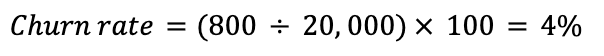 Churn rate =(number of customers / lost number of customers at the month's start)* 100