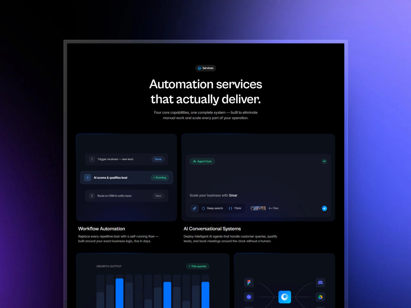 Nodeflow — 高级暗黑现代 AI 机构落地页设计灵感