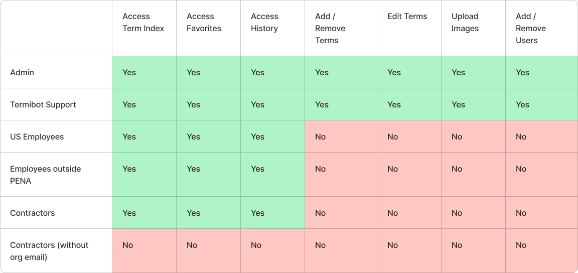Sample project image
