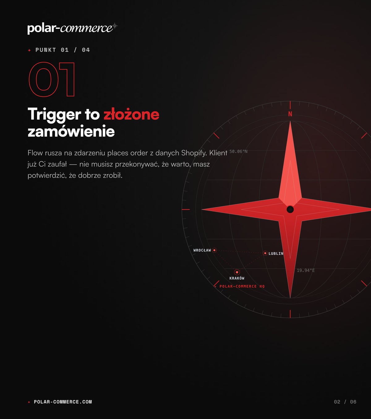 Trigger to złożone zamówienie