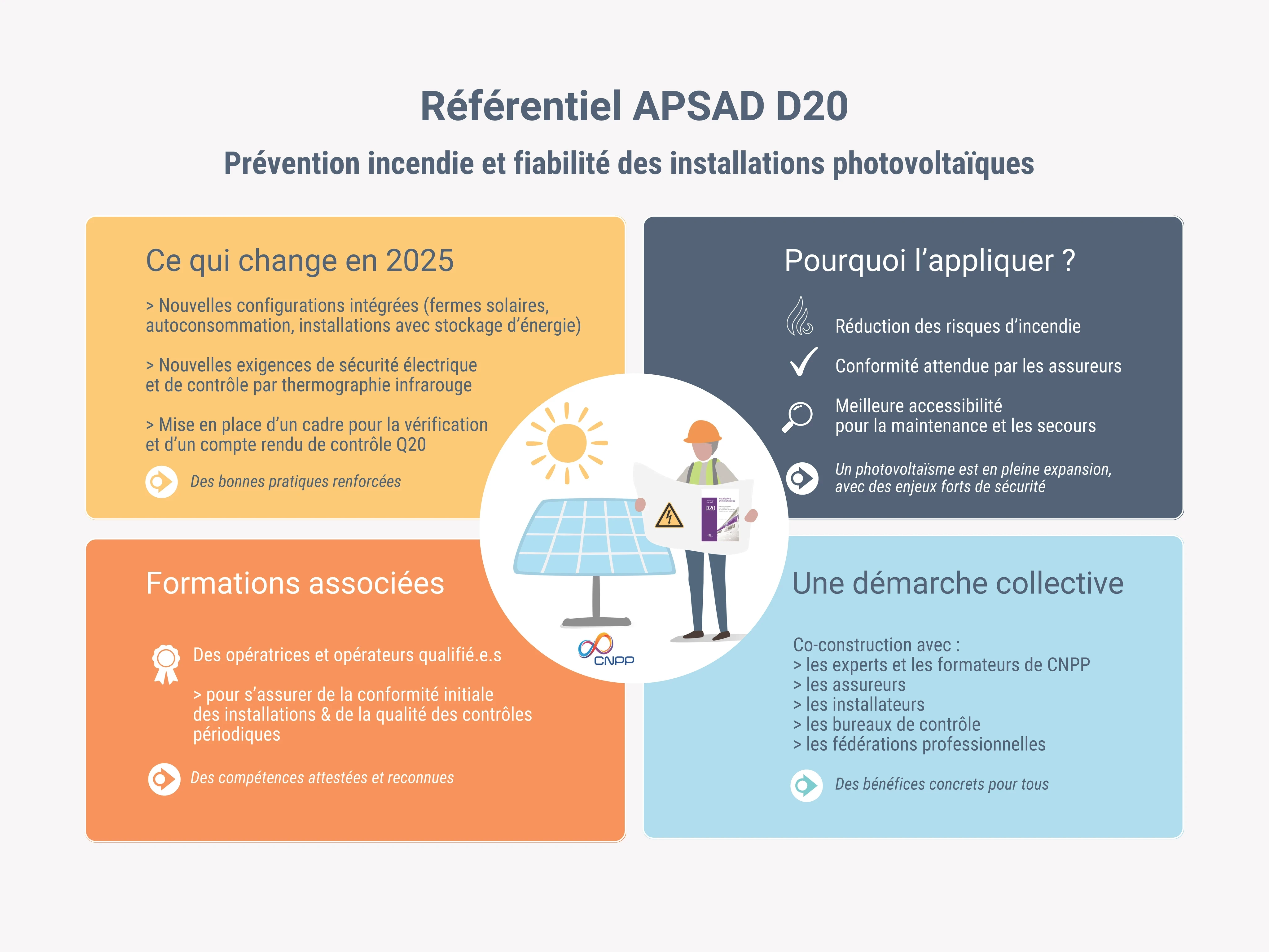 APSAD D20