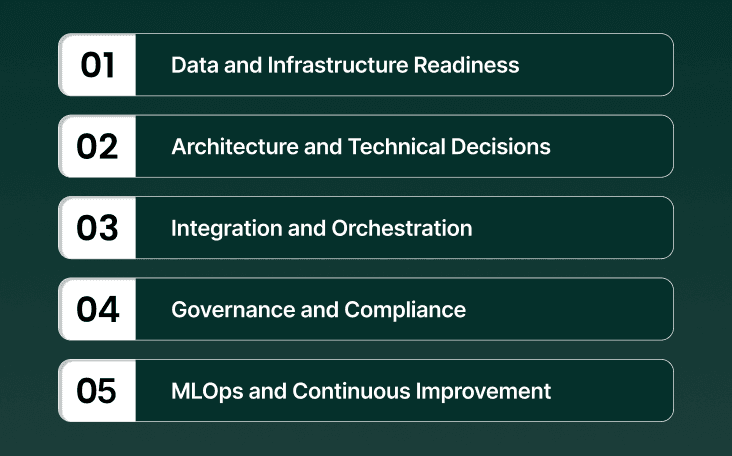 Implementation Framework for Conversational AI in Enterprises
