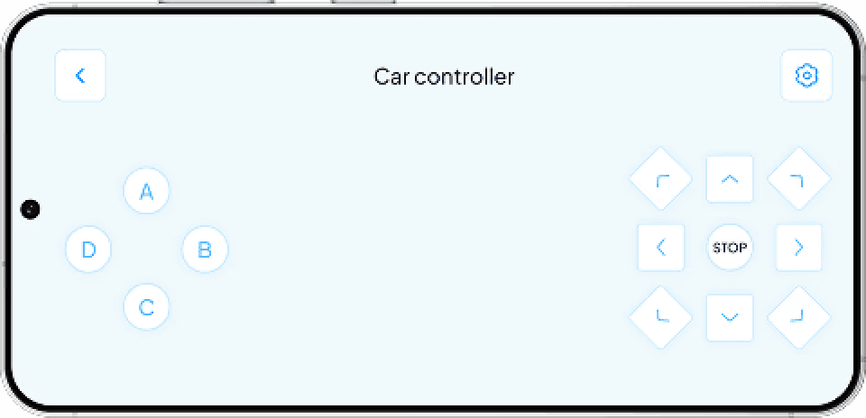 Car Controller