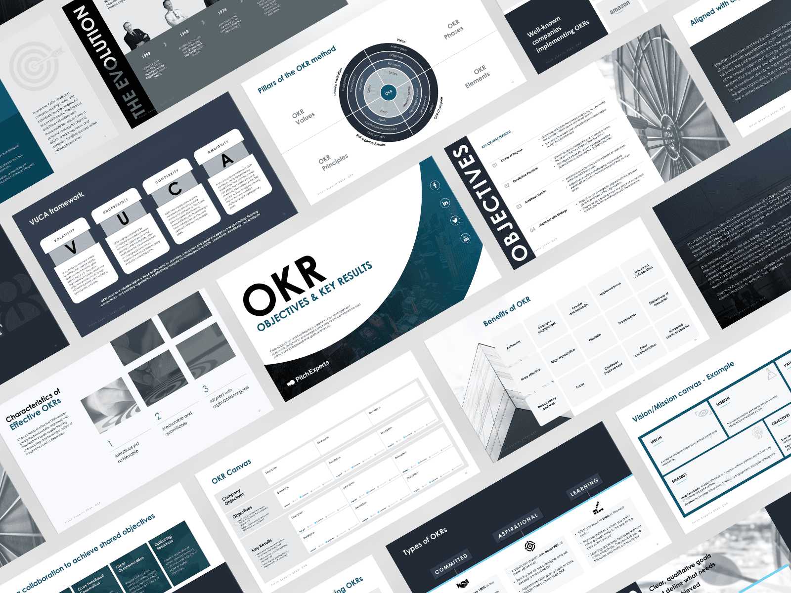 OKR Presentation Templates | Objectives & Key Results