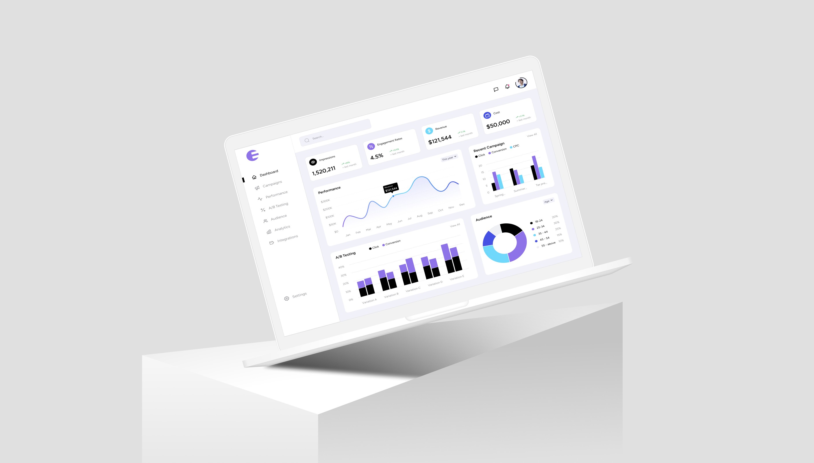 Emurze marketing dashboard's initial view, providing comprehensive insights and analytics for your marketing campaigns.