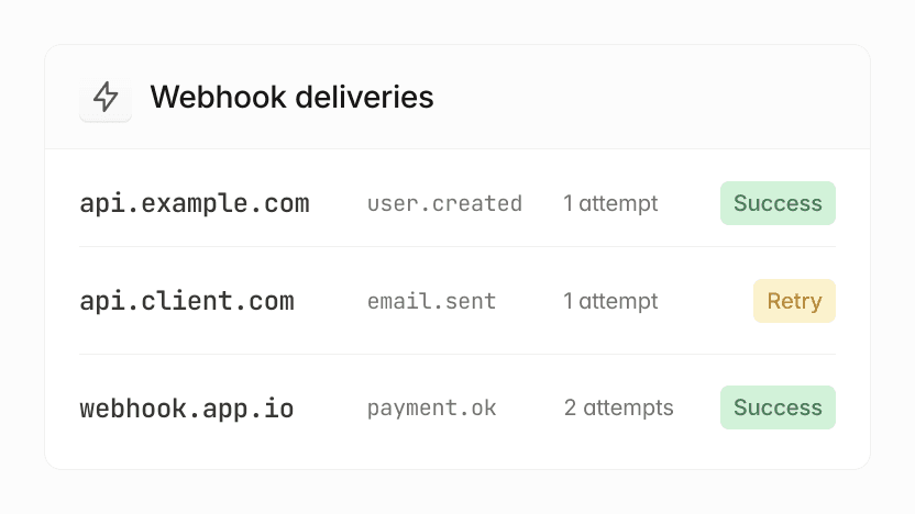 Webhook deliveries list showing successful and retry events with status, attempts, and endpoint URLs.