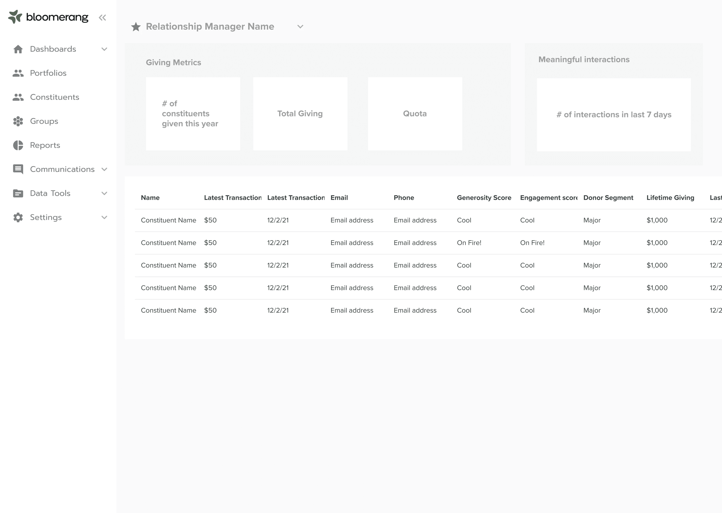 Dashboard design explorations