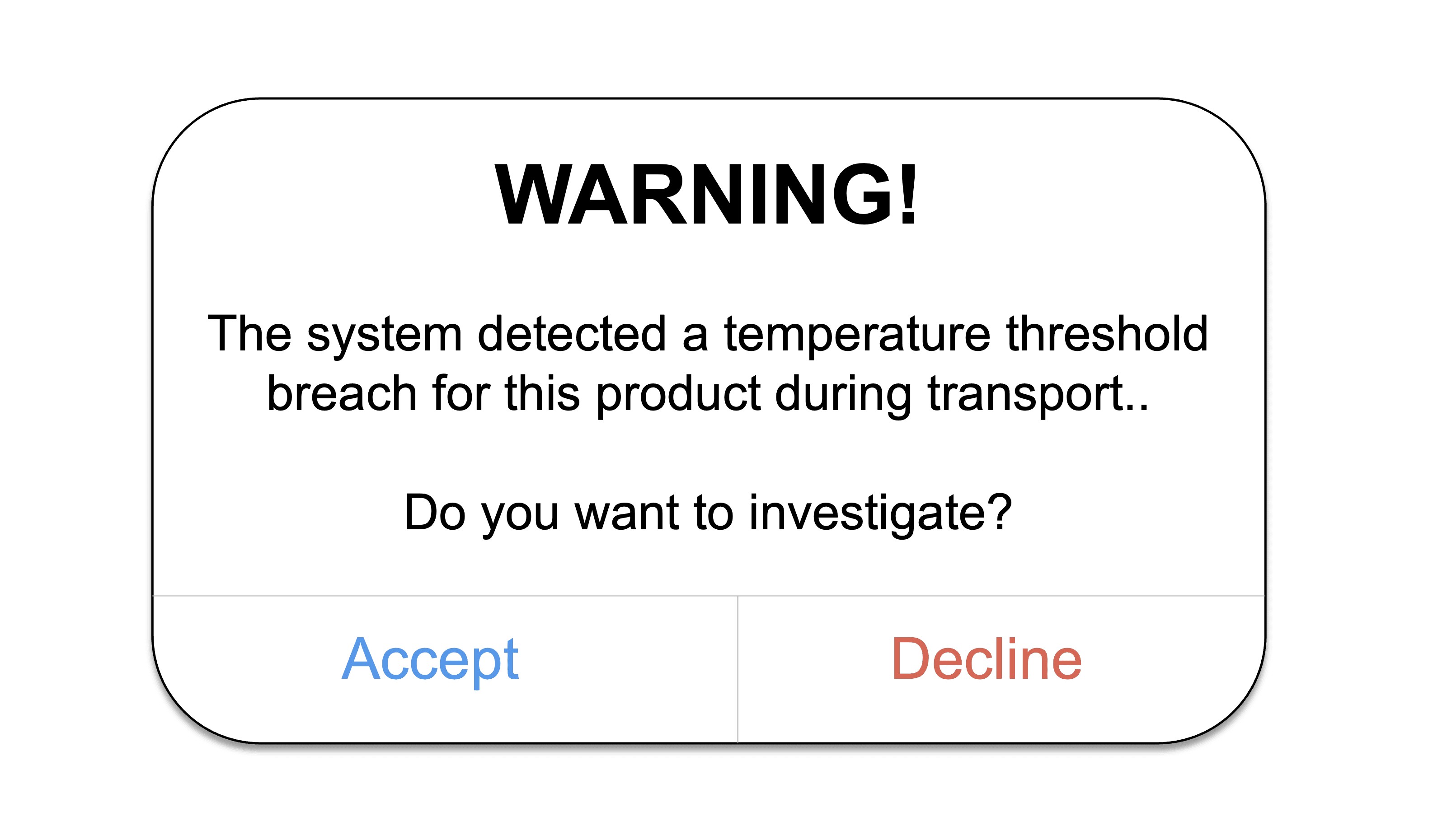 Envelope containing recommendations like “Fix churn spike” and “Action,” symbolizing actionable insights.