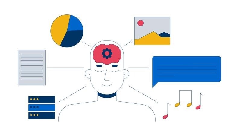 An illustration of natural language processing technology in action.