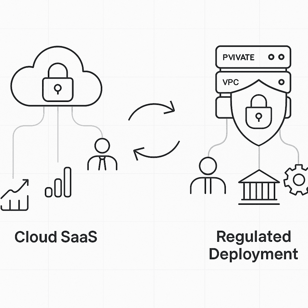 Diagram contrasting cloud SaaS deployment with secure private VPC inside enterprise data center