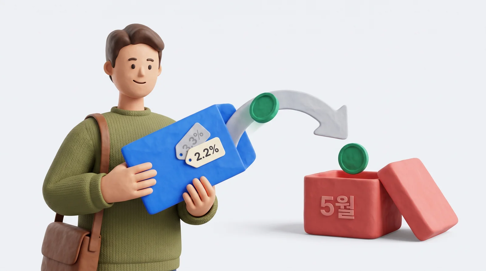 프리랜서 원천징수 3.3%가 2.2%로 낮아지고 남은 세금이 5월로 옮겨가는 장면