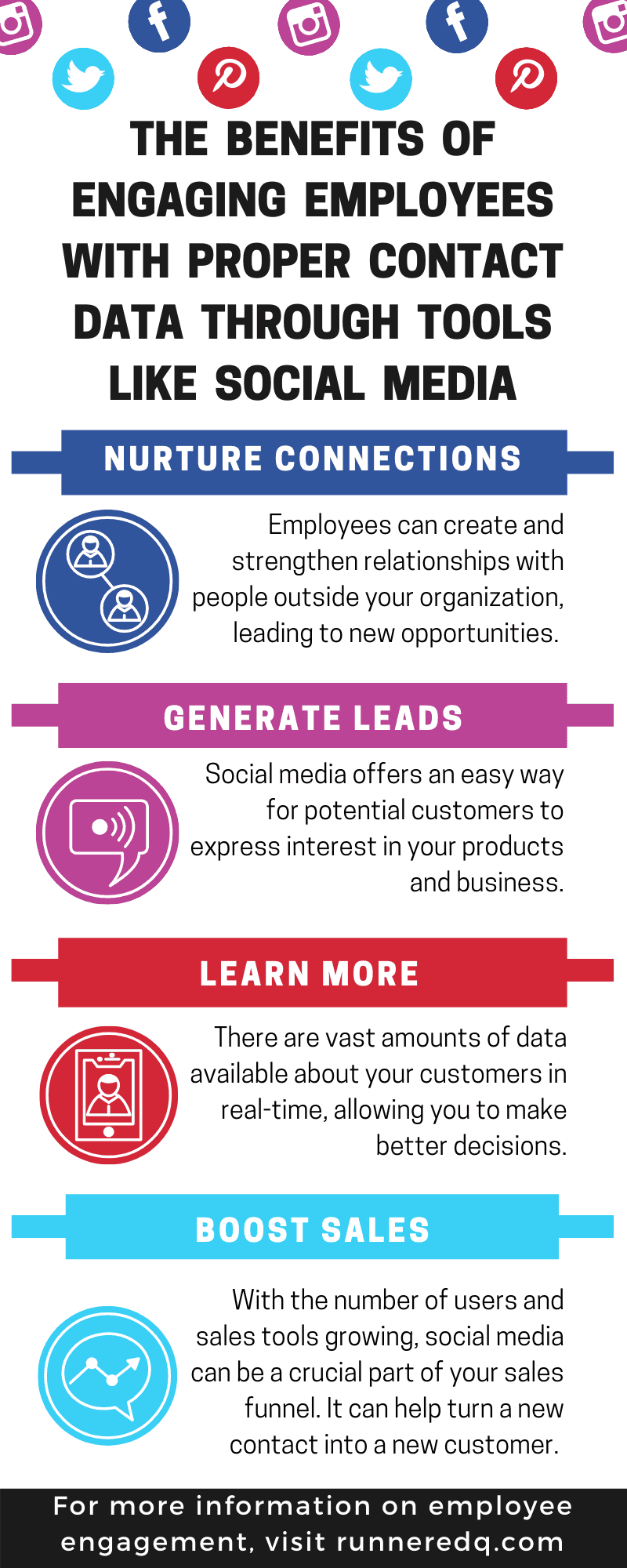 Social Media Benefits