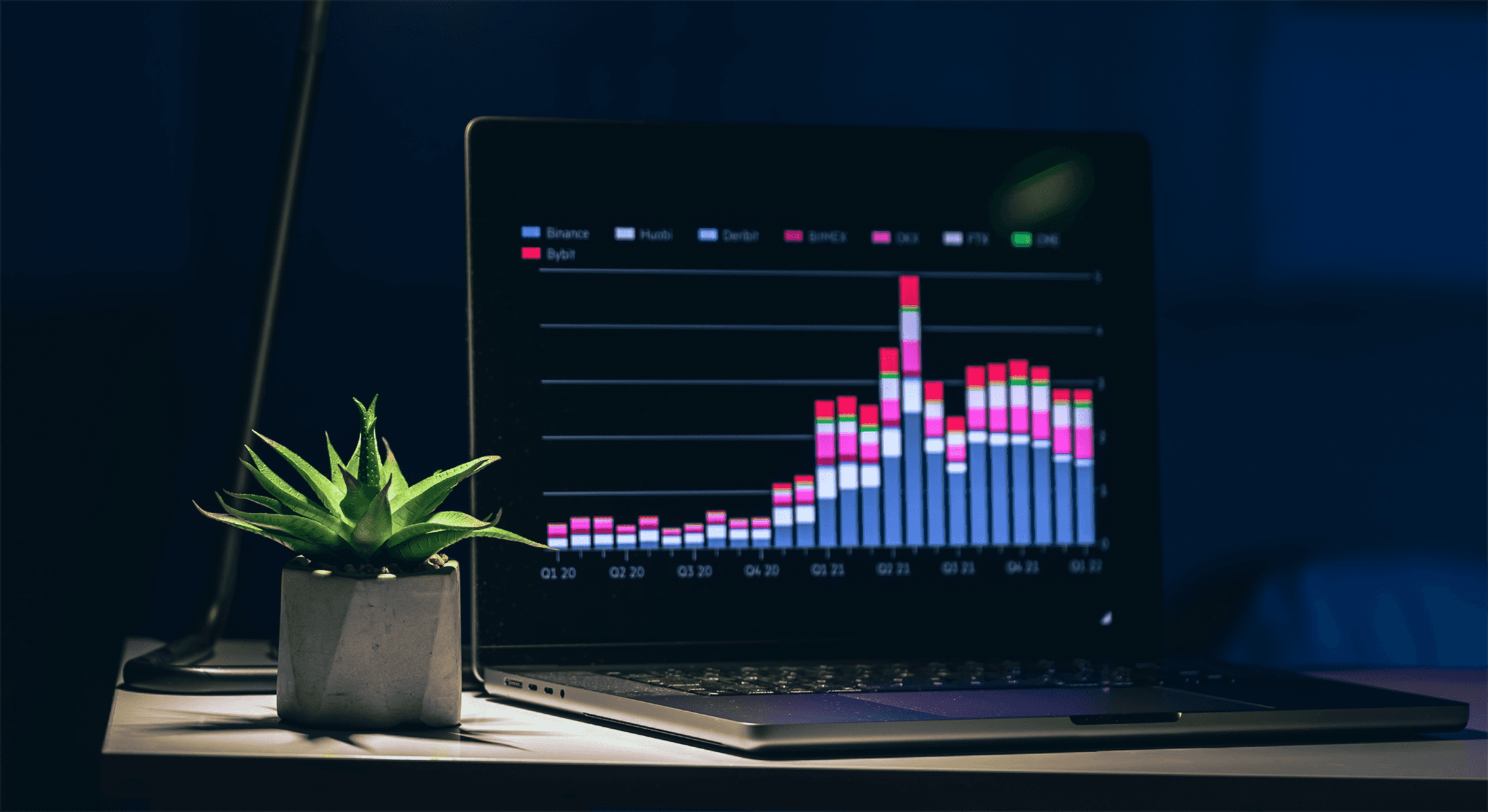 SEO Performance