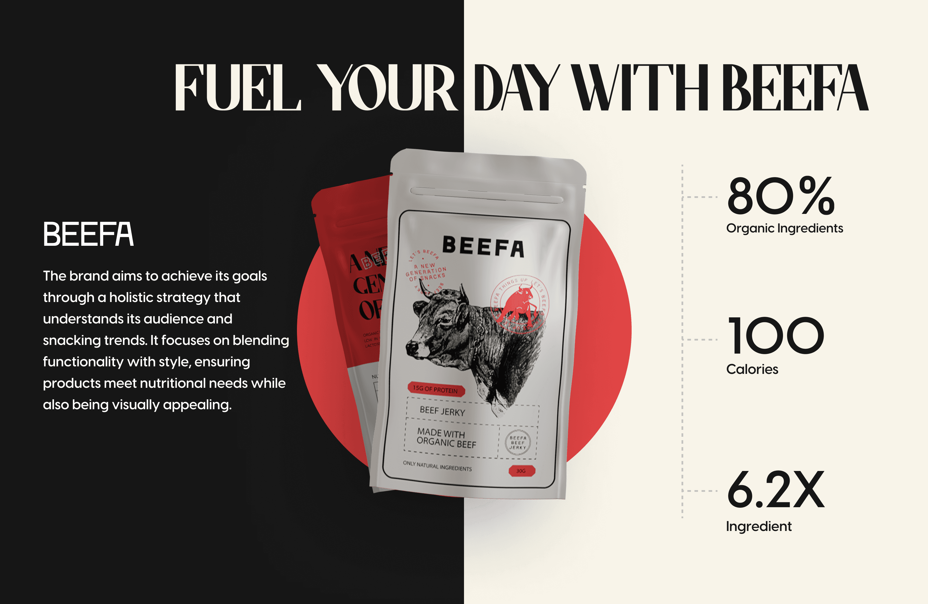 Beefa jerky packaging designed by The Editor Suite  , emphasizing its health-conscious and visually appealing qualities. Key features highlighted include 80% organic ingredients, 100 calories, and a 6.2x ingredient concentration. The accompanying text describes the brand's holistic strategy.