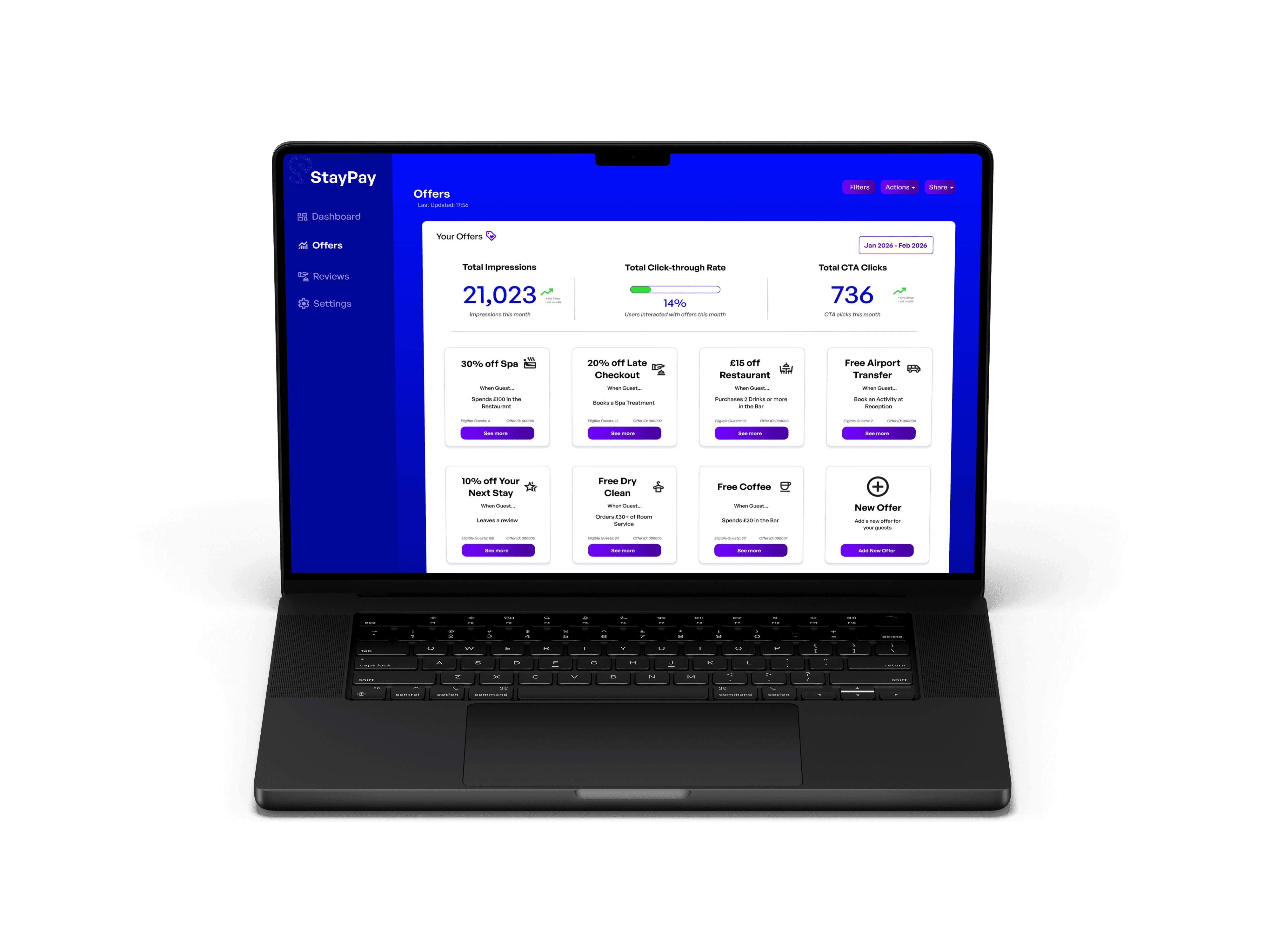 StayPay hotel dashboard showing in-stay offers, guest engagement analytics and non-room revenue performance.