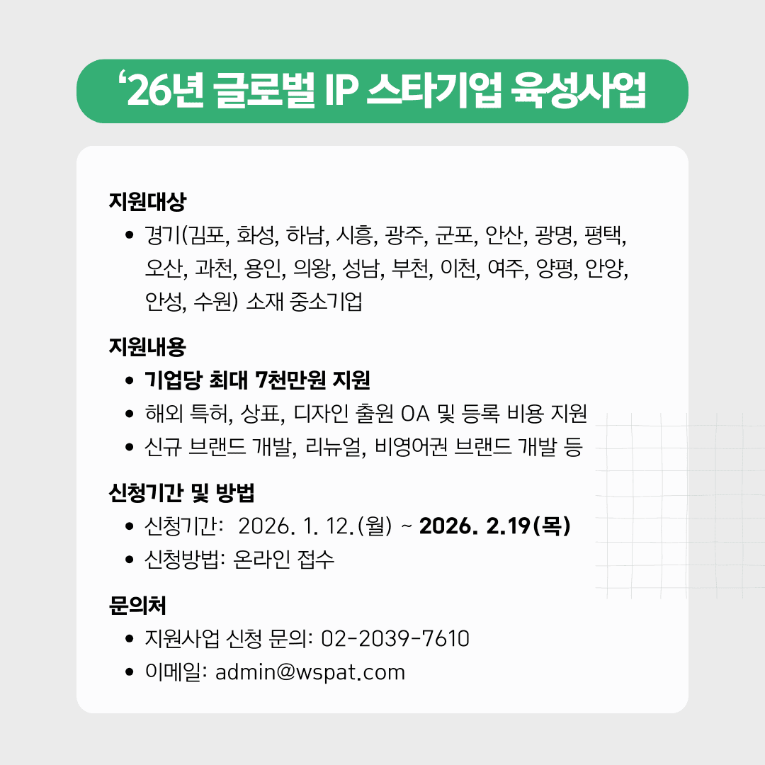 [경기] 2026년 해외 특허·상표·디자인 출원 비용 지원 사업