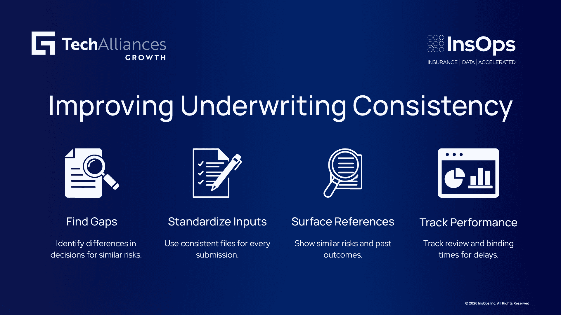 Four steps to improve underwriting consistency: identify decision gaps, standardize inputs, compare similar risks, and track review times.