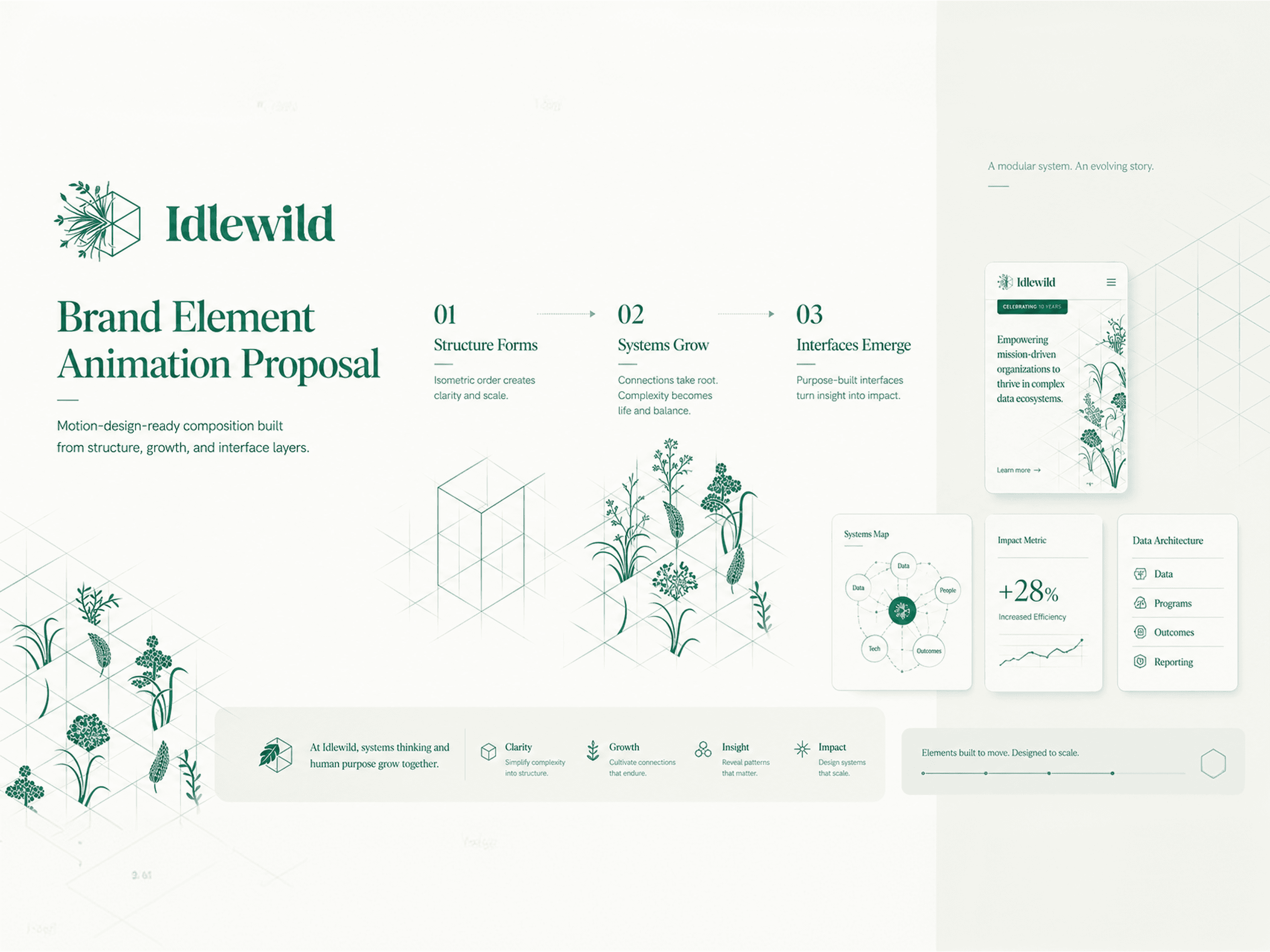 Case study image