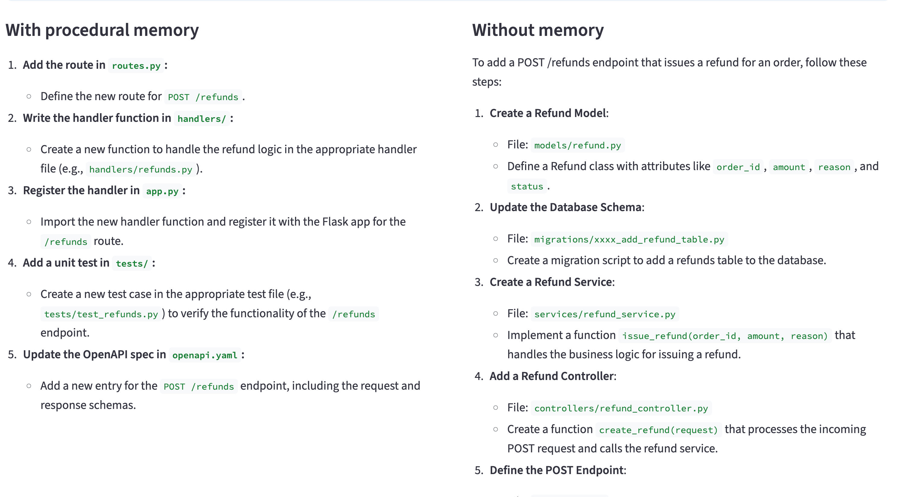 With and without memory