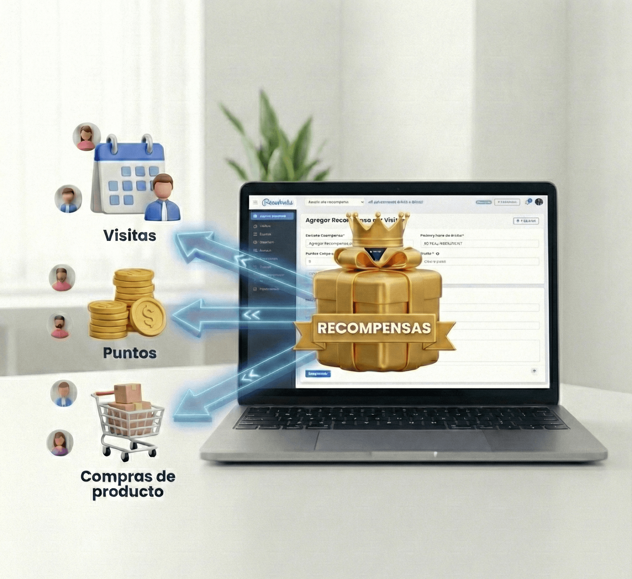 promociones por lealtad