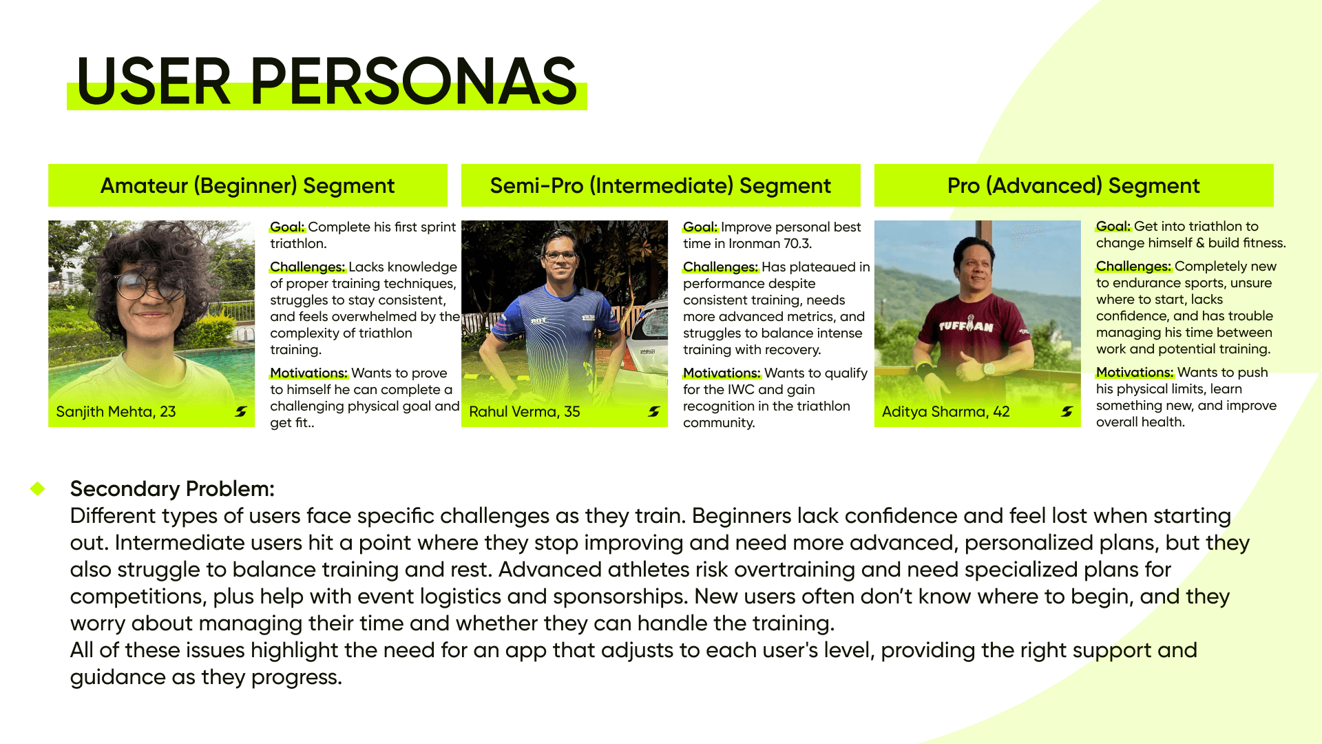 Personas
