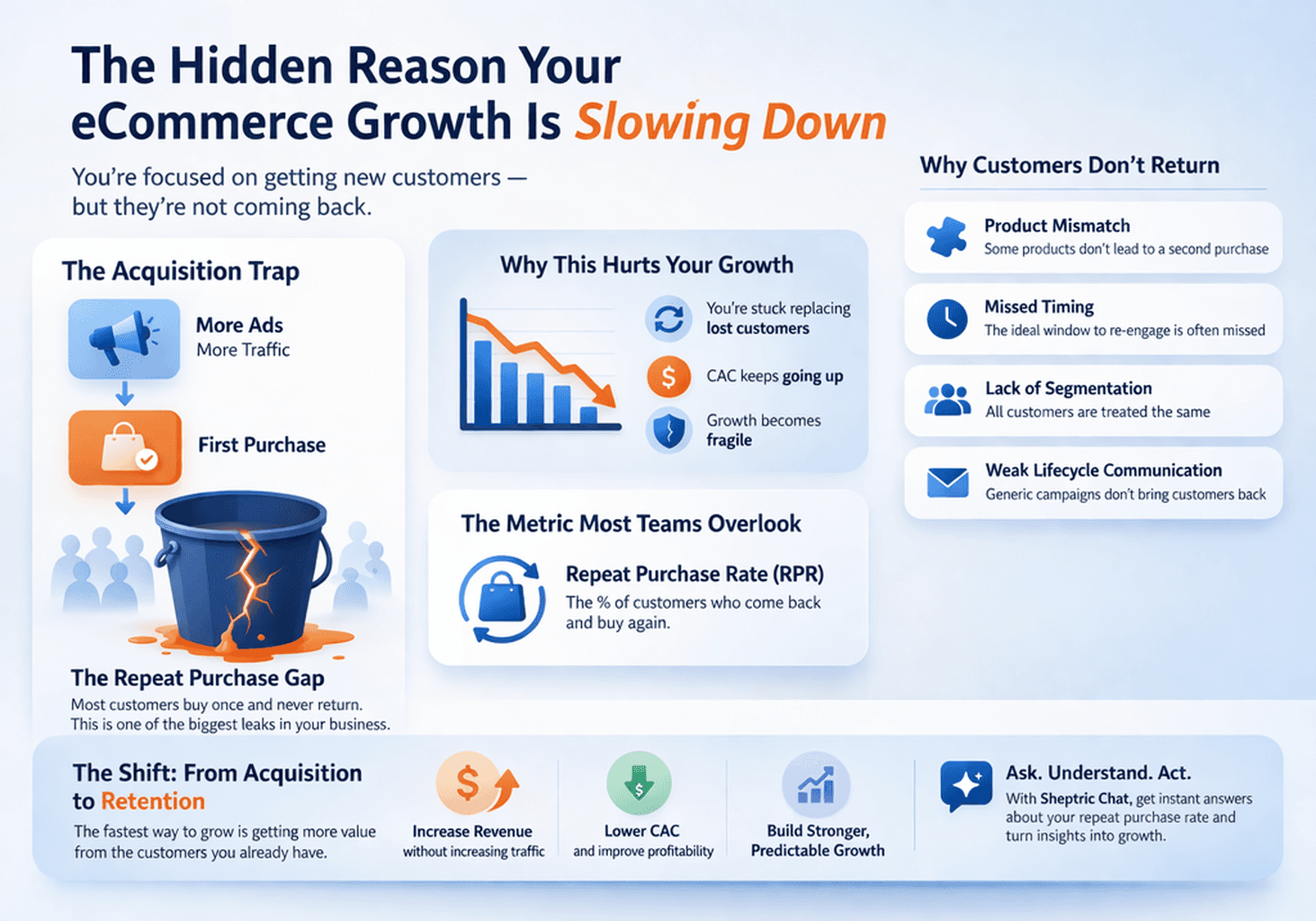 Teamwork in a modern office at night, with laptops, sticky notes, and a city view. A mix of focus, collaboration, and a casual atmosphere.