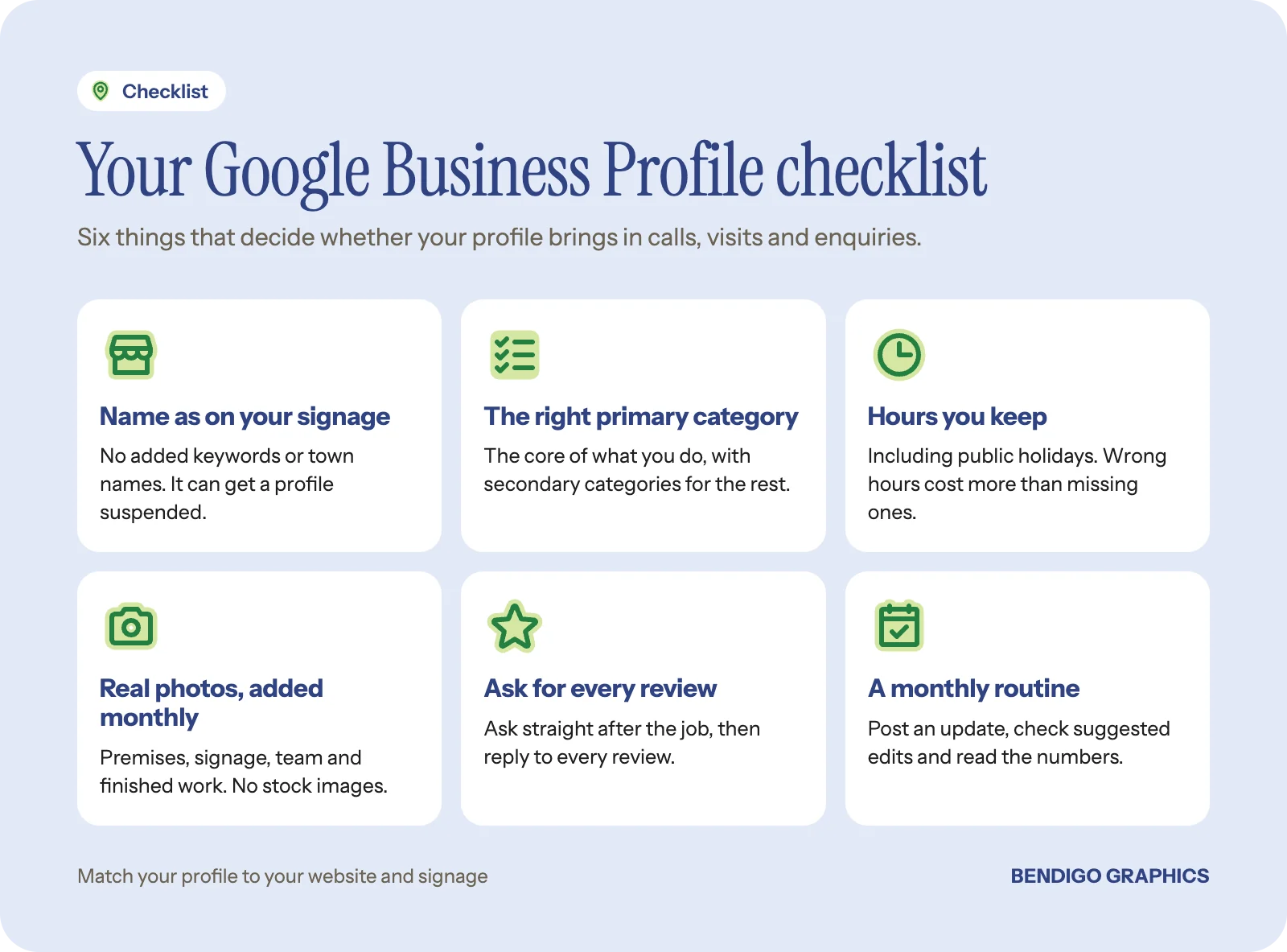Checklist of six Google Business Profile tasks: exact name, primary category, hours, real photos, reviews with replies, and a monthly routine.
