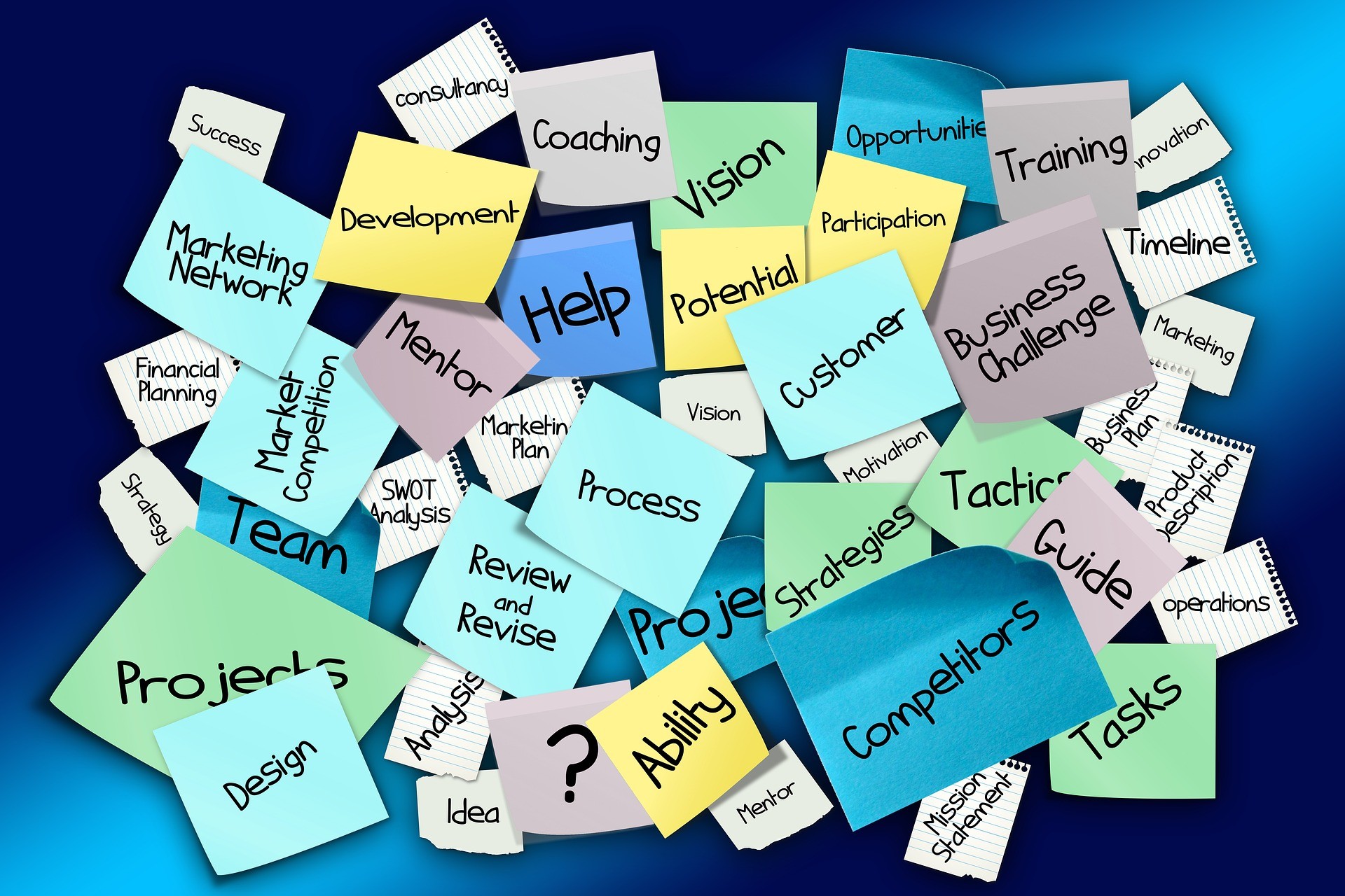 A bunch of post-its with words, all aligned with SWOT analysis