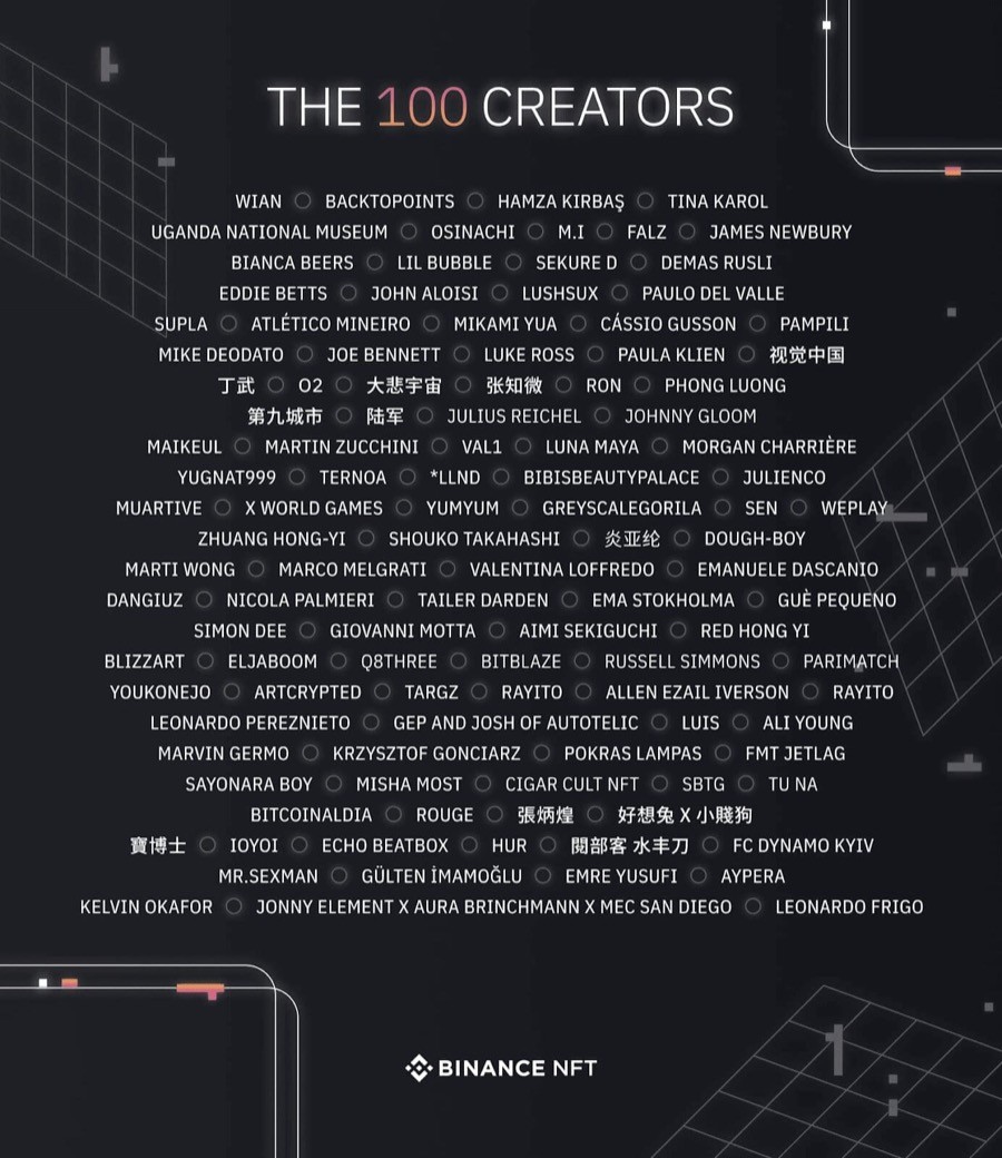 Binance NFT 100 Creators Program