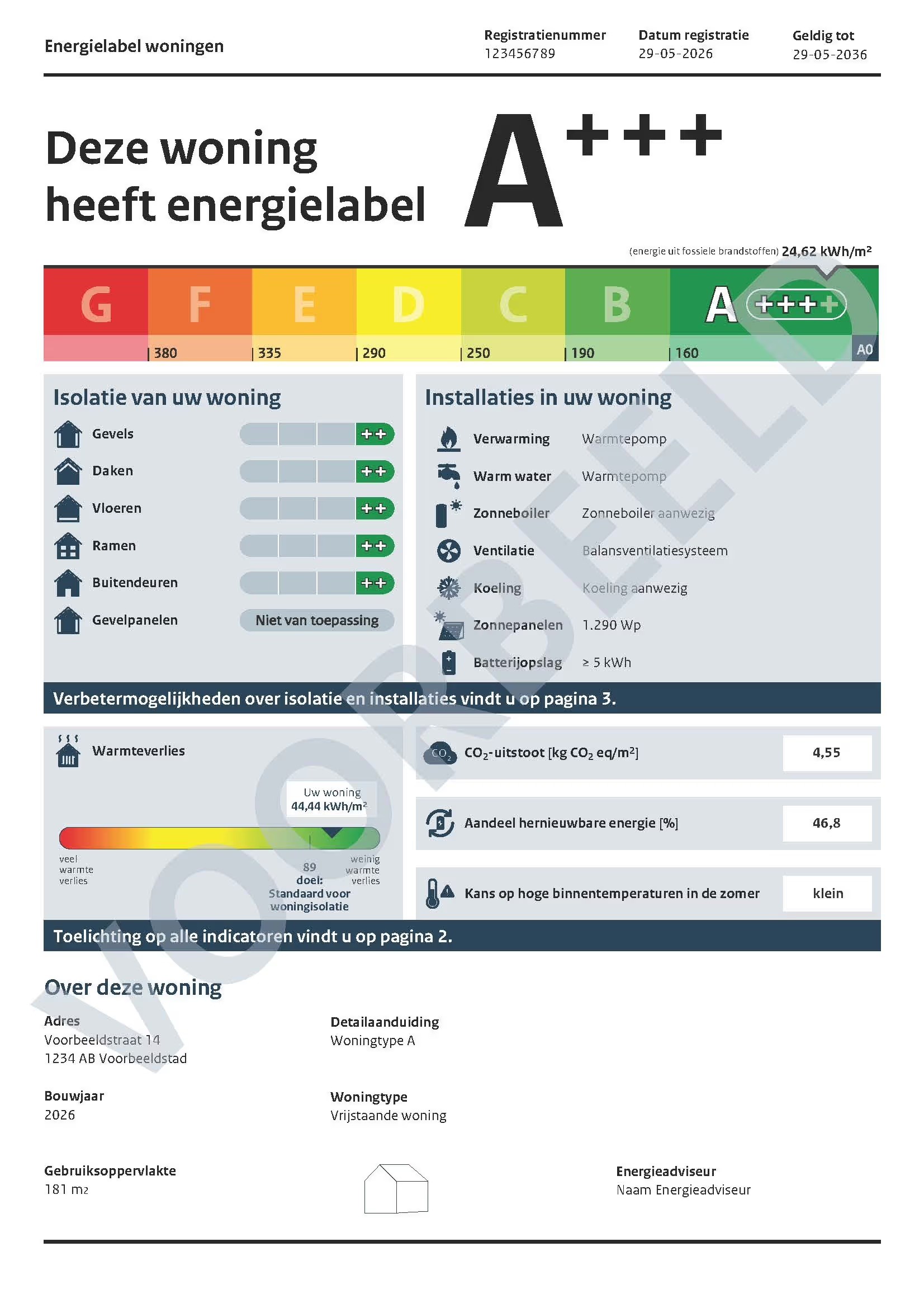 Het nieuwe energielabel vanaf 29 mei 2026: wat verandert en wat moet u doen