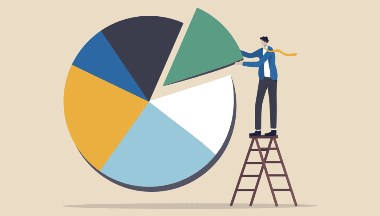 diversified investing