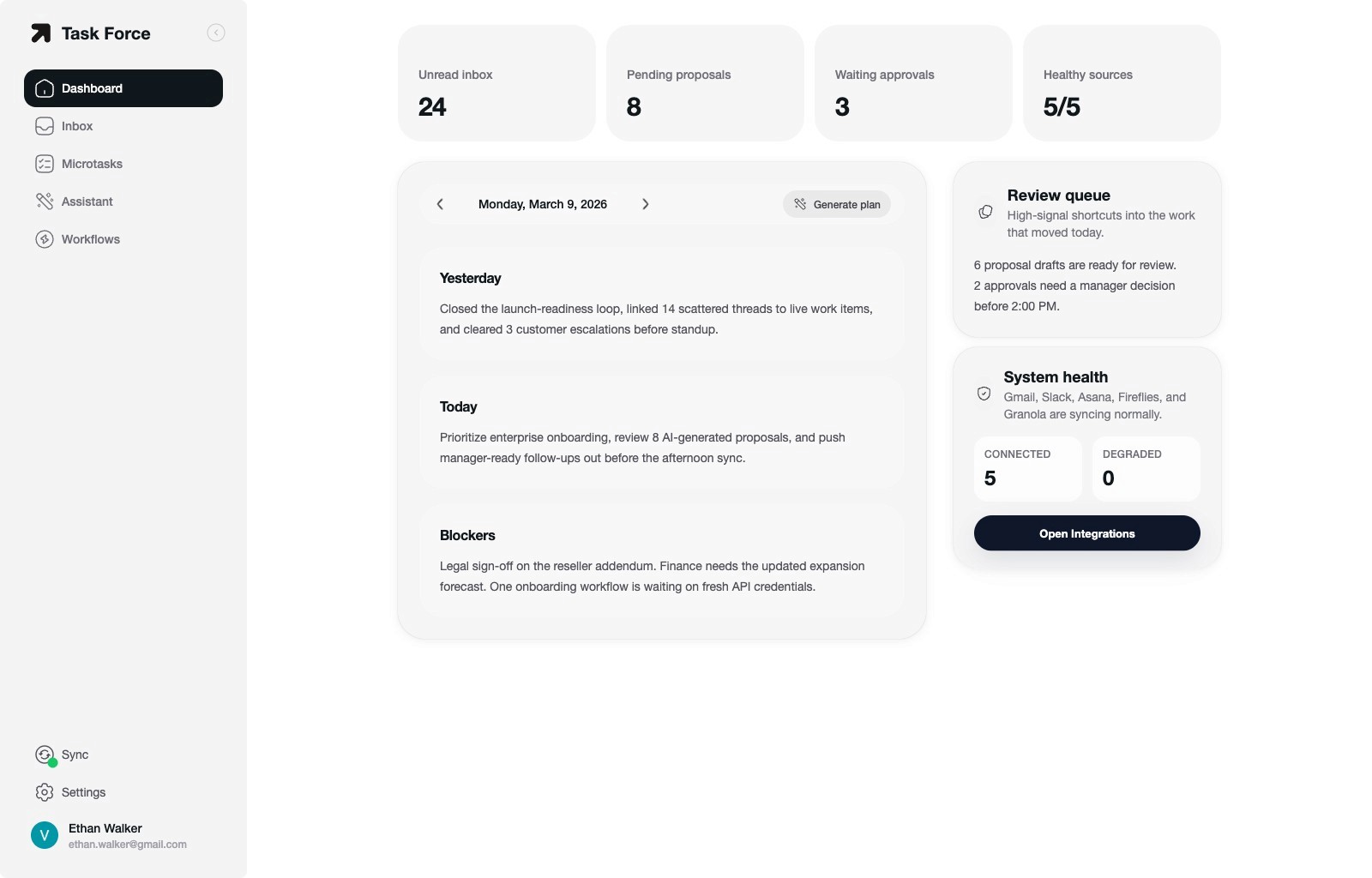 An image of Dreelio's dashboard