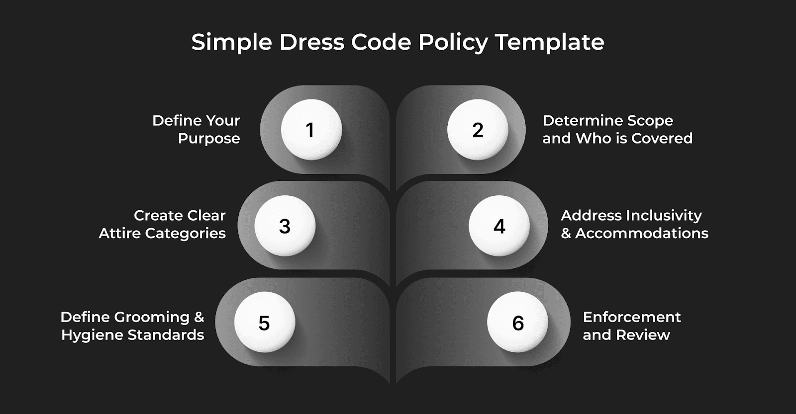 Dress Code Policy Template You Can Roll Out Today
