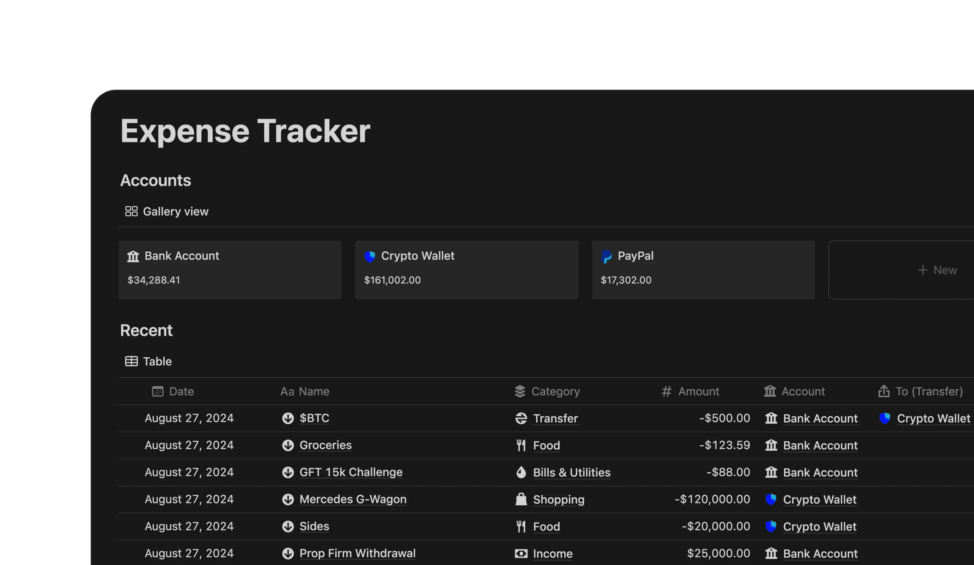 Trading Journal Expense Tracker