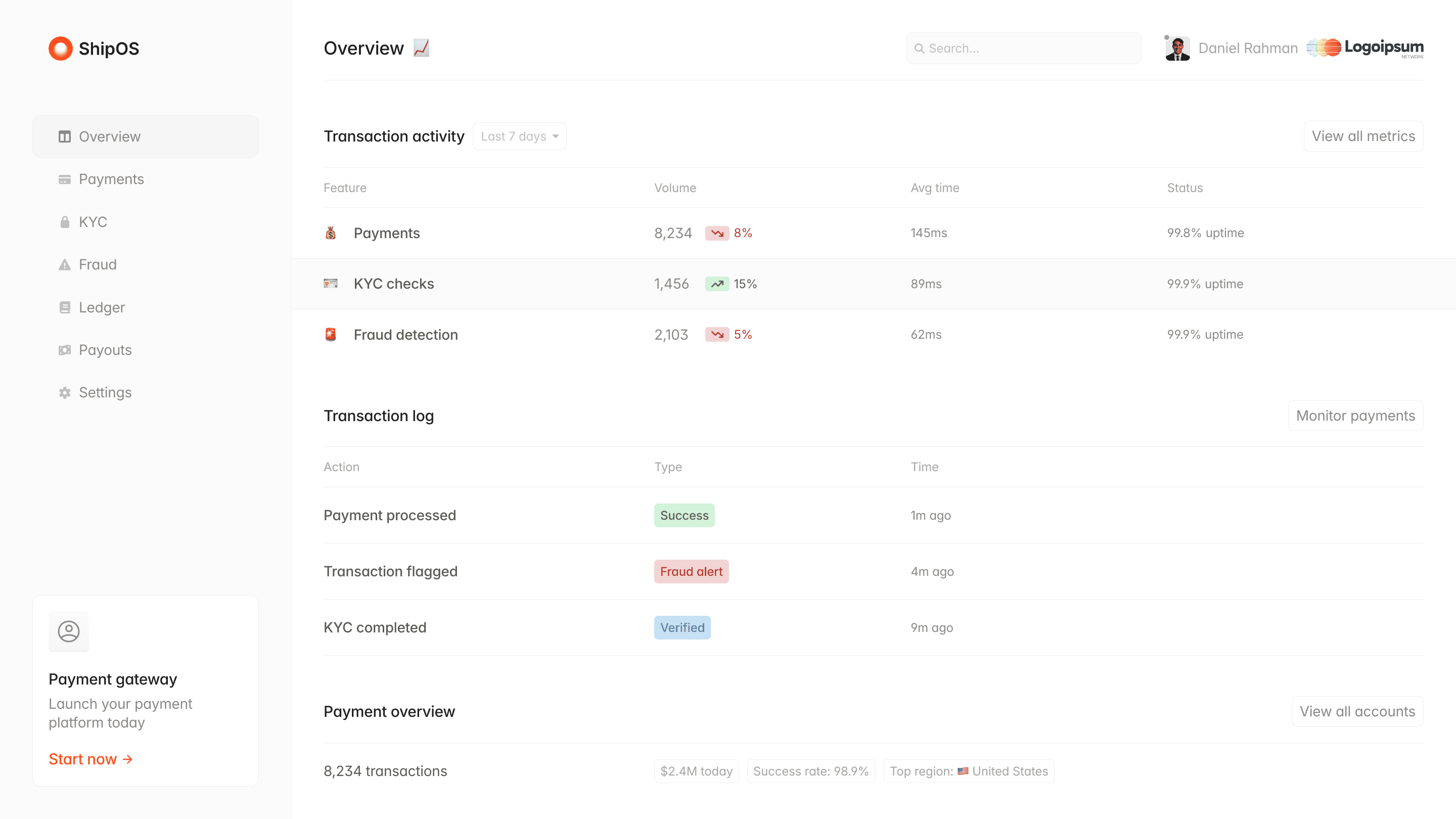 ShipOS dashboard showing transaction activity, transaction log, and payment overview.