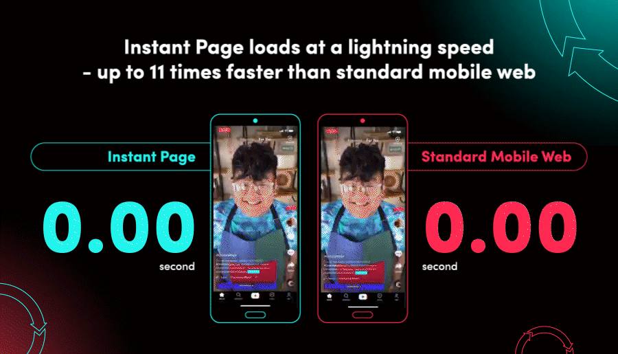 benefits of TikTok Instant Page
