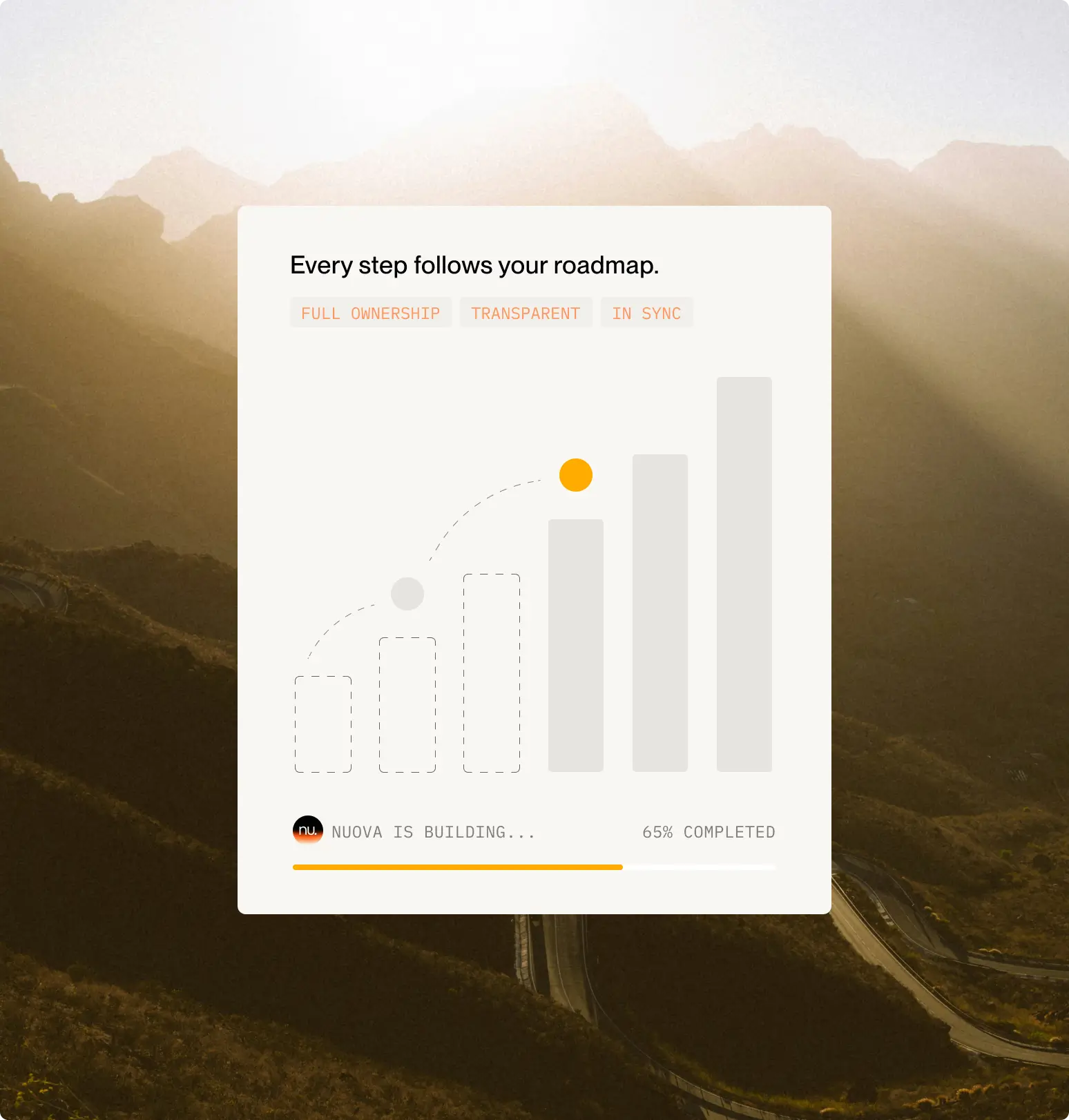 A phone standing on a table and showing a website interface