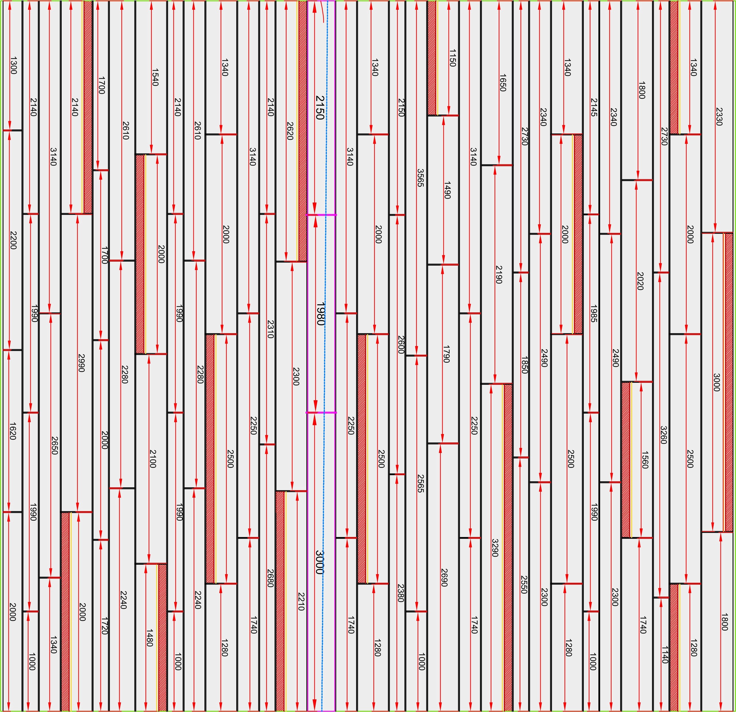 Tehnčki crtež fasade