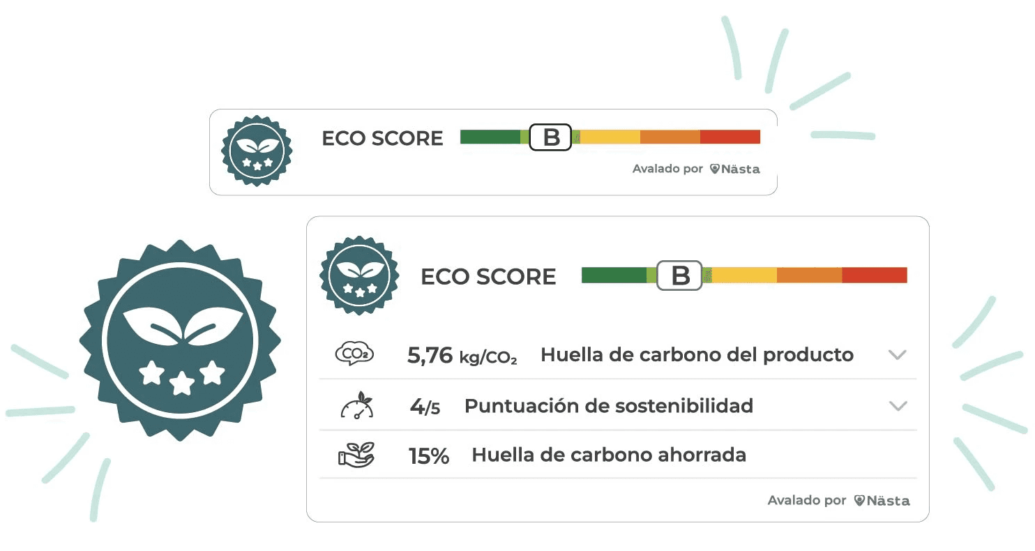 modulo sostenibilidad e-commerce