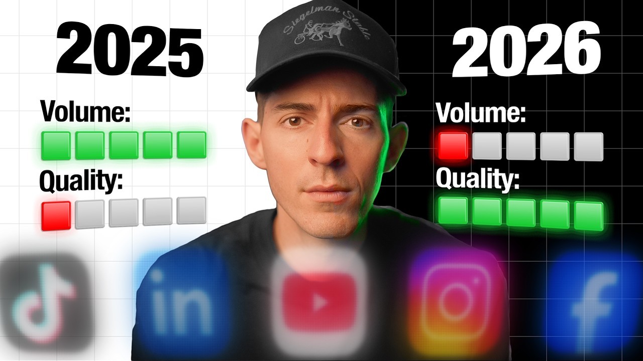 KallawayMarketing-style trend map thumbnail with split years, platform icons, and volume-versus-quality indicators