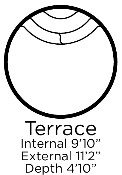 The Bliss Outline