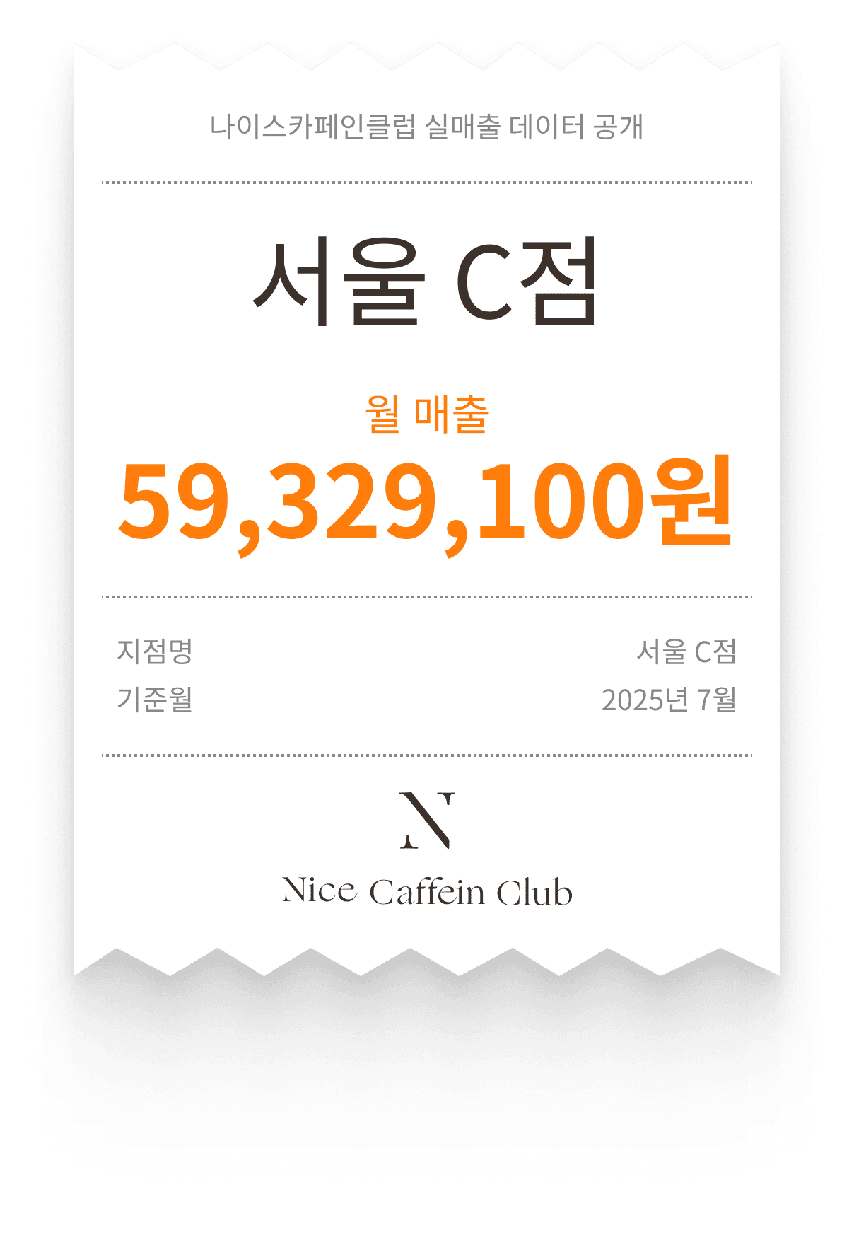 매출 데이터
