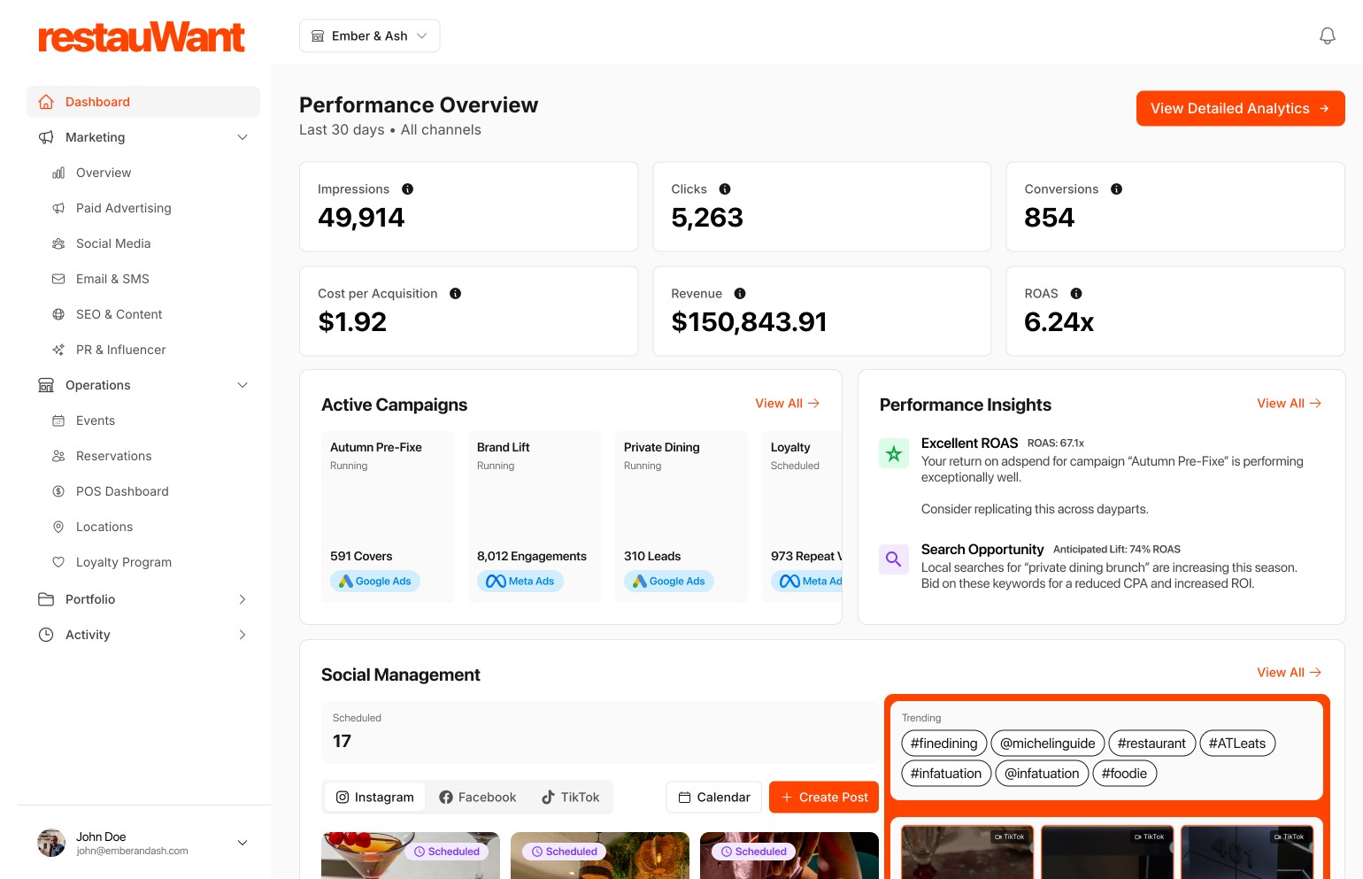 Business dashboard showing revenue, deals, customer list, growth chart, and new activity. 