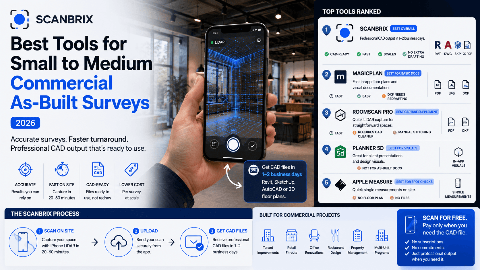 Best Tools for Small to Medium Commercial As-Built Surveys — Ranked (2026)